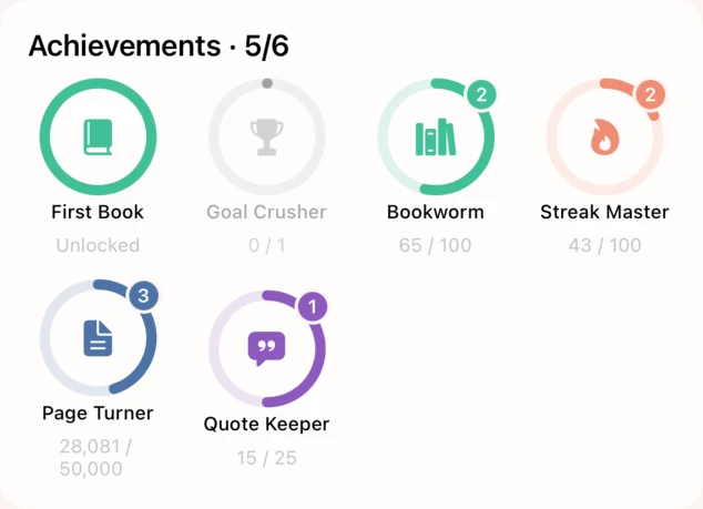 Lumae achievements grid
